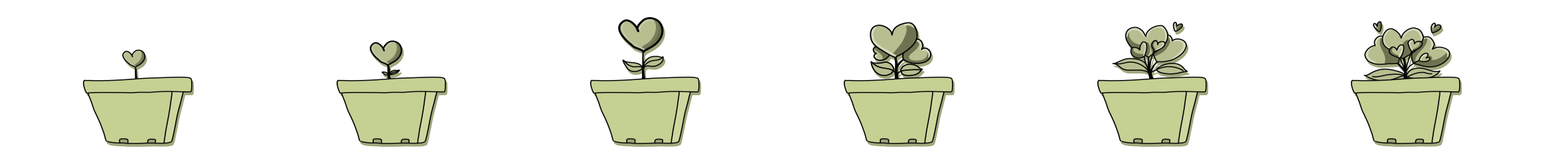 Этапы роста